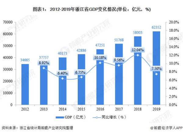 電動(dòng)自行車(chē)產(chǎn)業(yè)：浙江省市場(chǎng)為何極具潛力？